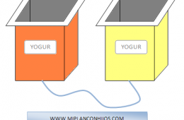 Teléfono casero con envases de yogur