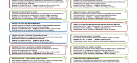 Actividades para niños en julio en la Sierra de Guadarrama con EDNYA
